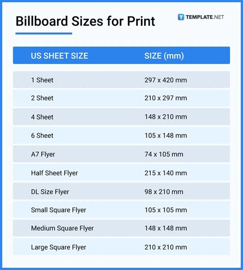 billboard poster size uk.